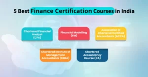 Best Banking Certifications in India
